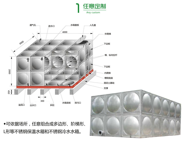 不銹鋼方形水箱