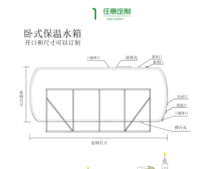 不銹鋼保溫水箱臥式_02.jpg